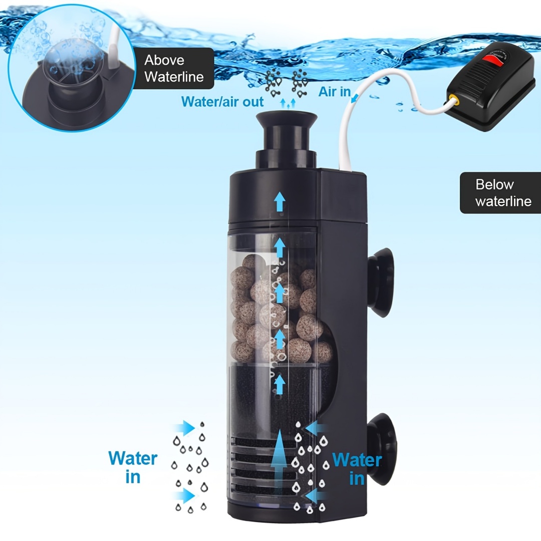 Compact Wall-Mounted Bio Spong - Betta Fish Tank 评论和价格
