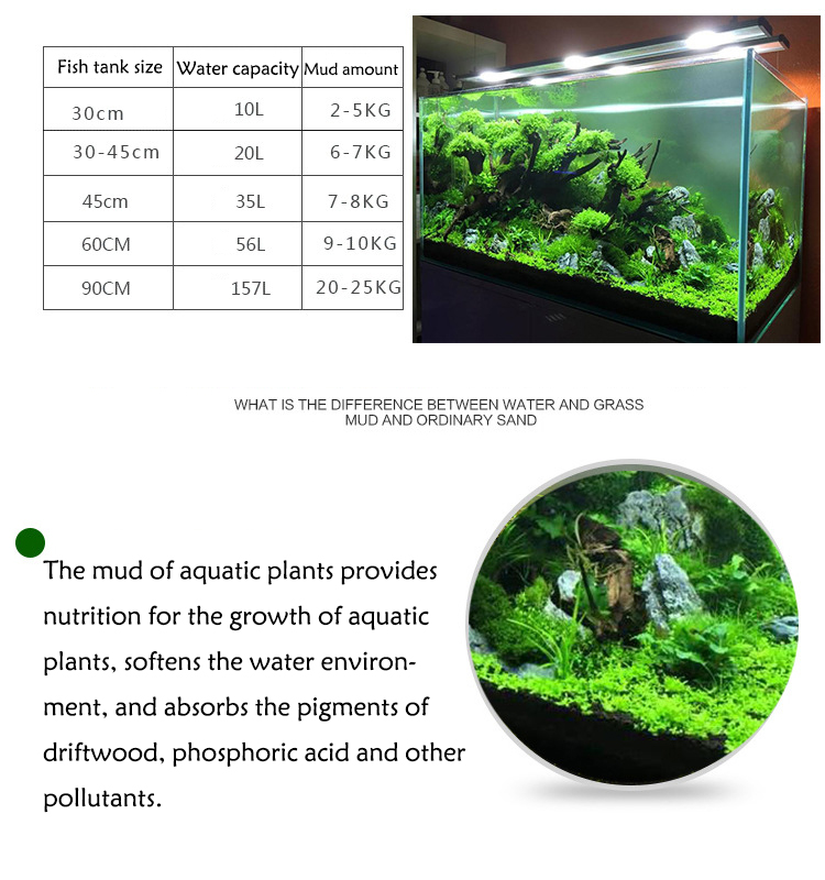 Aquarium Plant Seeds Soil Fish - Fish Tank Gravel 评论和价格